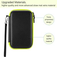 Bolsa de almacenamiento portátil de PU para Afeitadora eléctrica híbrida Oneblade, accesorios protectores, Qp2520, Qp2530, Qp2620, Qp2630 - details 4