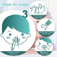Blendura-Paquete de 4 Jeringa Lavado Nasal para bebé, Aspirador Nasal para bebé, Segura y cómoda, 10 ml - details 6