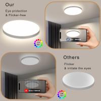 Lámpara LED de Techo ABS IP44 18W, 2050LM, 3000/4000/6500K, Plafón Impermeable para Cocina, Comedor, Iluminación Interior Moderna, 23*23*5 CM - details 6