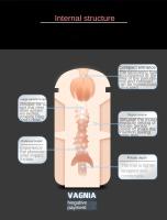 Dooll-Vagina de silicona realista para hombres, Juguetes sexuales de imitación para masturbación masculina, juguete de succión, copa de avión - details 17