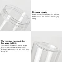 Tarro de plástico transparente de boca ancha, tarro vacío con tapas, contenedores de alimentos cosméticos, olla de muestra de crema facial, latas de paquete de galletas de caramelo, 6 piezas - details 3