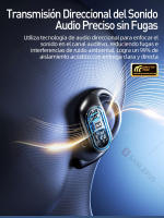 2025 SANLEPUS Auriculares Inalámbricos Bluetooth 5.4 | Oreja Abierta Ultra Ligeros para Deporte | Ideales para Correr/Gimnasio | 45h Duración | Compatible iPhone/Android/Xiaomi - details 6