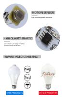 Bombilla LED de Movimiento PIR 6W a 20W E27 110V 220V Luz de Sensor de Radar para Hogar, Escalera, Camino Halógenos - details 3