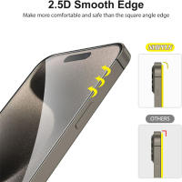 Protector de Pantalla de Vidrio HD para iPhone Protección de Cámara para iPhone 16 Pro Max, 13 Mini, 12, 11, 16 Plus - details 9