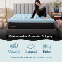 Cubrecolchón de Espuma Viscoelástica con Gel 3 Pulgadas, 5 Zonas de Comodidad, Certificado CertiPUR-US - details 4