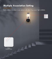 Interruptor de Escena ZigBee GIRIER Controlador de Escena Inalámbrico de Una Botón - details 4