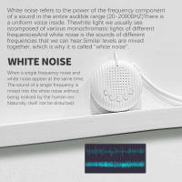 Máquina de Sueño Portátil para Bebés con Timbre de Silencio Blanco Recargable por USB con 10 Voces Dormido Medidor de Temperatura - details 5