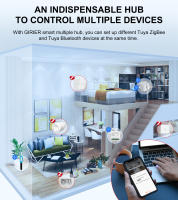 GIRIER Tuya ZigBee Gateway Hub de Múltiples Modos para Control Inteligente del Hogar Enchufable - details 3