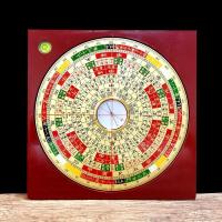 Brújula, religión, feng shui, brújula, panel de cobre puro, grabado láser, Hong Kong, Taiwán, madera eléctrica - details 6