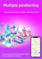 inteligentes Relojes GPS niños localizador y llamadas heart rate blood pressure watch - details 4