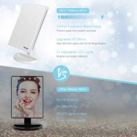 LZ1217 Espejo de Maquillaje, Espejo Tri-Fold con Aumento de 1x/2x/3x/10x, Pantalla Táctil Ajustable y 22 Luces LED, Espejo Iluminado para Tocador, Espejos Cosméticos de Encimera (Blanco) - details 3