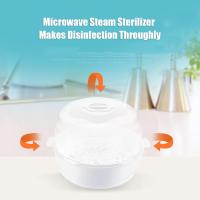 Esterilizador de microbiberones, esterilizador de microbiberones, esterilizador a vapor, apto para 6 biberones, chupetes, vasos en 2 a 6 minutos - details 0
