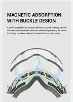 Kapvoe-Gafas de esquí fotocromáticas para hombre y mujer, máscara antiniebla para Snowboard, Kit de gafas de protección UV400, gafas de nieve, moto de nieve, Invierno - details 8