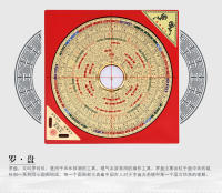 Brújula profesional feng shui de cobre puro de alta precisión hecha a mano, tres en uno, ternaria de 6 pulgadas, 8 pulgadas y 10 pulgadas - details 1