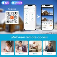 Cámara PTZ WIFI de doble lente Tuya 4K de 8 MP para interiores, HD, pantalla dual, IA, seguimiento automático de personas, vigilancia de seguridad, PIR, detección de personas - details 9