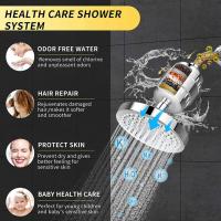 Cabezal de ducha con filtro de agua dura, 15 etapas, elimina el cloro y las sustancias dañinas, suavizante de agua - details 3