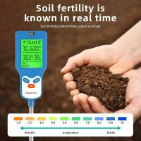 Girando 90 °   Probador 6 en 1, Fertilidad, pH, Temperatura, Humedad, Luz, Medidor de Humedad, LCD, Detector de pH, Planta, Jardín, Suelo - details 4