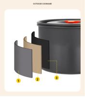 Juego de olla portátil para acampar al aire libre, cocina de montañismo, tetera de Picnic, hervir y freír, combinación de vajilla - details 4