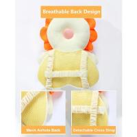 Mochila Protector de sedad para la cabeza para Bebe, Andador para Niño Pequeño, mochila Parante, cojín para nuevo nasido, cuidado del bebé, almohadas de seguridad para niños - details 15