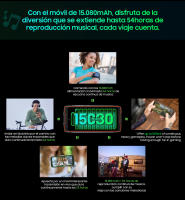 Blackview BV9300 Pro Smartphone, 6.7 pulgadas FHD+ Pantalla dual 24GB(12+12) 256GB Teléfono móvil, Cámara trasera de 64MP, Batería de 15080mAh con carga rápida de 33W - details 48