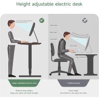 Escritorio Elevable Eléctrico Ajustable en Altura con Tablero Función de Memoria y Anticolisión - details 11