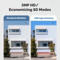 Cámara de seguridad inteligente Tuya WiFi de 3MP compatible con red RJ45 inalámbrica y con cable IP65 seguimiento de movimiento impermeable noche a todo Color - details 13
