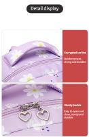 Mochila escolar de gran capacidad para estudiantes, mochila impermeable de ocio para mujer, versión coreana, estil - details 24