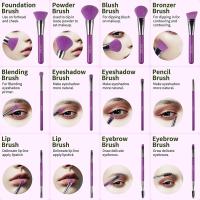 Docolor Brochas de Maquillaje 10pcs Set de Brochas para Base en Polvo Corrector Blush Sombra de Ojos Resaltador Herramienta de Belleza Multipack - details 9