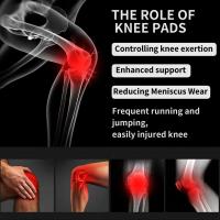 1 Pair Spring Support Knee Brace Running Basketball Knee Compression Sleeve Shock Absorption Breathable Meniscus Knee Support - details 2