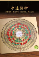 Wenwang Feng Shui Geomancia completa Panel de cobre de color Adorno Brújula - details 2