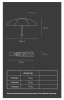Paraguas Plegable Automático Grande 140CM Resistente al Viento, Fuerte Sol y Lluvia para Hombres y Mujeres - details 18
