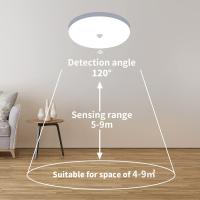 Lámpara de Techo LED Goeco con Sensor de Movimiento 30W 6600K Luz de Techo Moderna con Luz Blanca Fría Ø25CM Plafón Redondo Blanco Iluminación Interior Eficiencia de Energía - details 3
