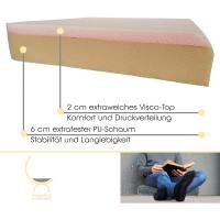 Sentarse // Cojín Viscoelástico con Sistema de Doble Espuma - Cojín de Silla - details 1