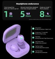 C9 Pro-auriculares inalámbricos Mini con Bluetooth 5,3, cascos deportivos impermeables con micrófono y Control táctil, TWS R510 - details 4