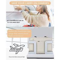 Mochila de viaje para mujer, mochila de transporte, mochila de senderismo, impermeable - details 2