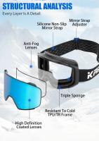 Kapvoe-Gafas de esquí con protección UV400 para hombre y mujer, lentes de snowboard, máscara deportiva de invierno, antiniebla - details 1