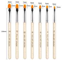Juego de Herramientas para uñas, cepillo de manicura completo, barra de pulido, adorno para principiantes, conjunto básico de manicura - details 5