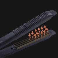 Estilizador de Cabello de Cerámica Plancha de Alisa para Pelucas y Rizos - details 6