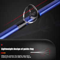 Carbon Fiber Offshore Boat Fishing Rod Soft Tail Sea Ocean Lure Fishing Rod Lure Fishing Rod, fishing rod Carbon Fiber, flexible sea, offshore convenient, durable - details 5