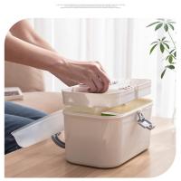 Pastillero grande multicapa, caja de medicina doméstica de gran capacidad, caja de almacenamiento de medicina, impermeable, prevención de polvo, pastillero grande - details 9