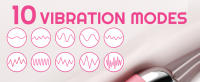 Vibrador de punto G Consolador vibrador Juguetes sexuales para mujeres con 10 modos de vibración Pequeño mini bala Vibrador Pezón Masajeador de clítoris para parejas Mujeres Adultos - details 0