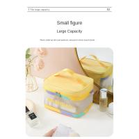 Bolsa De Maquillaje Grande Y Resistente Al Agua Con Capa Templada Bolsa De Lavado Portátil Para Almacenamiento De Cosméticos Bolsa De Viaje - details 5