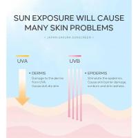 Laikou Sakura crema de protección solar coreana bloqueador solar Facial Spf50 loción de aislamiento hidratante 30g - details 3