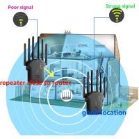 Amplificador de Señal WiFi de 1200Mbps Repetidor Inalámbrico de Doble 2,4GHz y 5GHz con 6 * 3 dBi Antenas - details 2