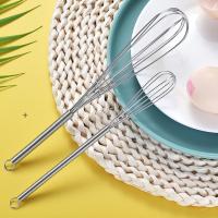Varilla de agitación giratoria, fácil de limpiar batidor de huevos de acero inoxidable, agitador compacto multifuncional para Cocina - details 1