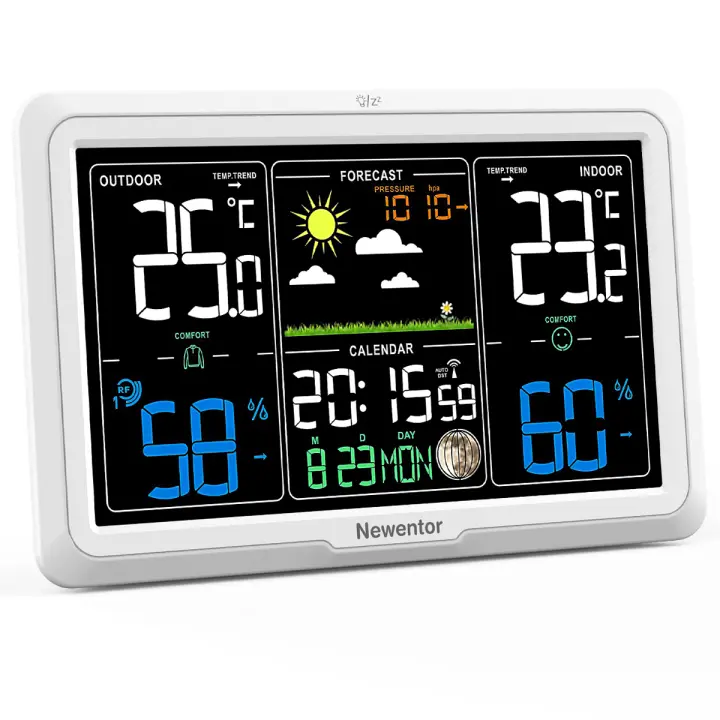 Newentor Termómetro y Hygrométrico para Interior y Exterior Inalámbrico con Pantalla de 7.5 pulgadas Clock Atómico para la Casa - 1