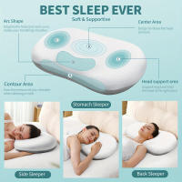 Almohada Cervical de Espuma Ortopédica para Alivio del Dolor, Almohada de Soporte para el Cuello con Funda, 1 unidad - details 2
