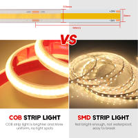 GAHADA Tira LED COB de Alta Densidad Impermeable IP68, Control Inteligente Wifi, Suministro de Energía, Cinta Flexible para Iluminación y Decoración - details 2