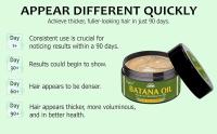 Batana Oil