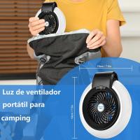 Luz de ventilador para acampar, luz portátil para acampar con ventilador, ventilador para acampar multiusos recargable, 21 luces blancas de alto brillo incorporadas, adecuado para tiendas de campaña, senderismo, hogar, oficina. - details 5